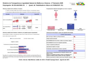 Rio Bonito Logística 